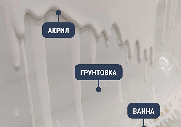 Реставрация ванны в Курган